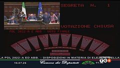 Ultim'ora del 16 luglio, ore 02.00