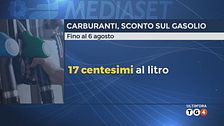 Ultim'ora del 28 luglio, ore 02.00