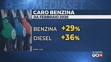 Ultim'ora del 26 settembre, ore 02.00
