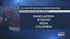 Ultim'ora dell'11 febbraio, ore 06.00