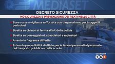 Ultim'ora del 25 aprile, ore 06.00