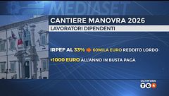 Ultim'ora del 30 luglio, ore 06.00