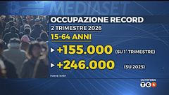 Ultim'ora del 12 settembre, ore 06.00