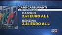 Ultim'ora del 22 settembre, ore 06.00
