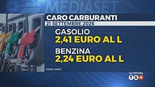 Ultim'ora del 22 settembre, ore 06.00