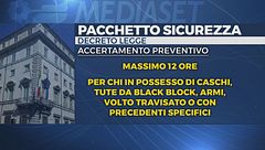 Edizione ore 12.00 del 5 febbraio