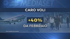 Edizione ore 12.00 del 27 aprile