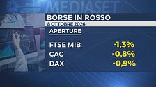 Edizione ore 12.00 dell'8 ottobre