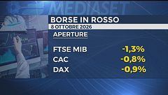 Edizione ore 12.00 dell'8 ottobre