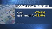 Il caro bollette, per negozi e ristoranti duemila euro al mese