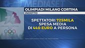 Il banco di prova delle Olimpiadi, forze e uomini in campo