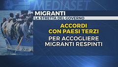 Il Governo vara il DDL Migranti