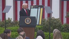 Lo schiaffo della Corte SUprema Usa, "Stop ai dazi"