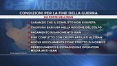 Dalla promessa di non attaccare alla chiusura delle basi Usa nell'area