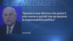 Nordio e il referendum sulla giustizia, "mi assumo la responsabilità della sconfitta"