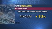 Bollette, maxi-rincaro per i "vulnerabili", la luce su dell'8,1%