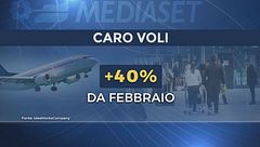La guerra all'Iran, effetto crisi energetica, volare costa già il 40% in più