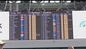 Sciopero del trasporto aereo, voli annullati e passeggeri a terra