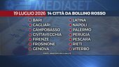 Caldo e afa senza tregua, incendi al Sud, eventi estremi al Nord