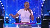 L'aftershow della seconda puntata