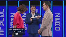Il confronto tra fratelli