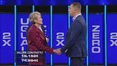Il confronto finale