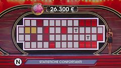 Jackpot: Statistiche confortanti