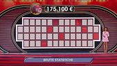 Jackpot: Brutte statistiche