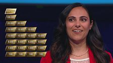 Martina alla Ruota delle Meraviglie