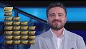 La Ruota delle Meraviglie di Samuele