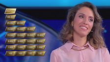 Giulia alla Ruota delle Meraviglie