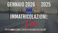 L'Editoriale: calo di immatricolazioni auto in questo inizio di 2026