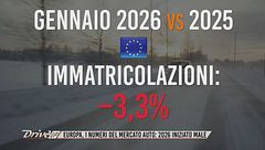 L'Editoriale: calo di immatricolazioni auto in questo inizio di 2026