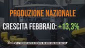 L'Editoriale: Mercato dell'automotive, il ruolo dell'UE sarà fondamentale