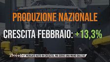 L'Editoriale: Mercato dell'automotive, il ruolo dell'UE sarà fondamentale