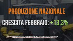 L'Editoriale: Mercato dell'automotive, il ruolo dell'UE sarà fondamentale