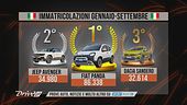 L'editoriale: il trend positivo del mercato italiano dell'auto