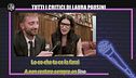 CORTI: Tutti i critici di Laura Pausini