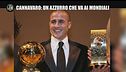 DE DEVITIIS: Cannavaro: un azzurro che va ai mondiali
