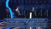 Paolo chiede l'aiuto del 50:50