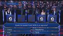 La Q3 della tredicesima puntata