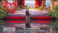 Elena- A parte me - La finale