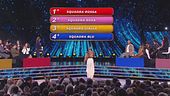 La classifica provvisoria della prima puntata