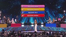 La classifica della prima fase