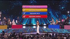La classifica della prima fase