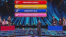 La classifica parziale della seconda puntata