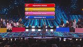 La classifica della prima fase della seconda puntata