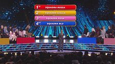 La classifica della prima fase della seconda puntata