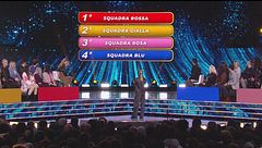 La classifica della prima fase della seconda puntata