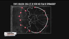 Forte Braschi: cosa c'è di vero nei film di spionaggio?